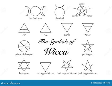 Is Wicca black magic